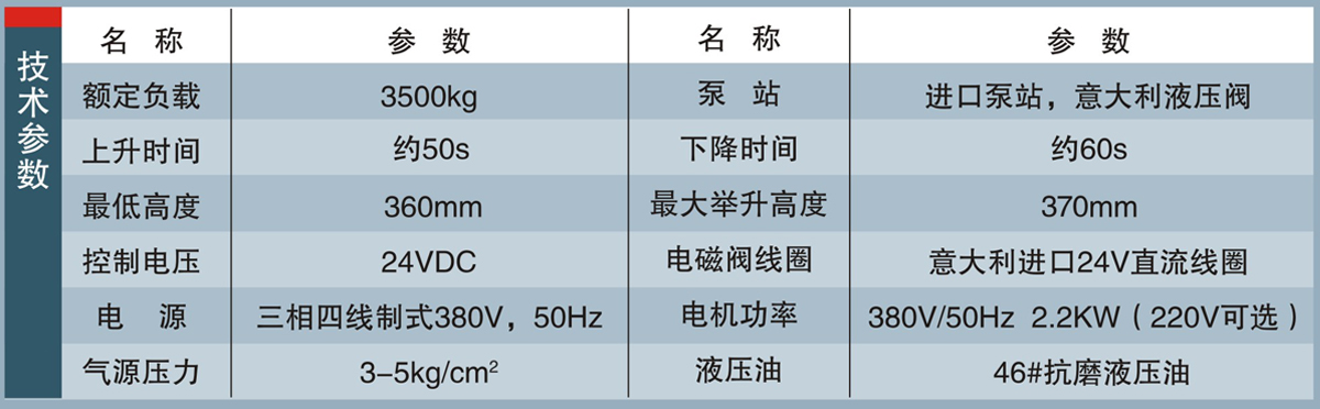 信力XL-106小剪式汽車舉升機(jī)技術(shù)參數(shù)