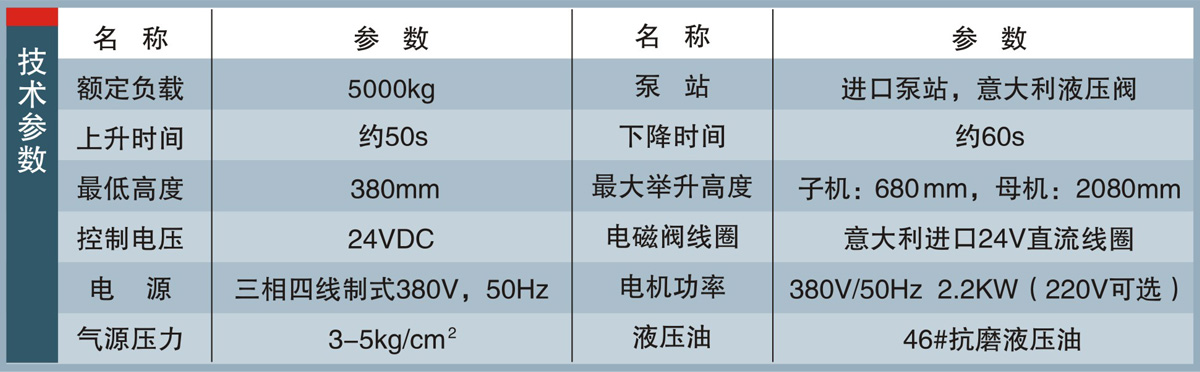 信力118子母剪式舉升機(jī)技術(shù)參數(shù)