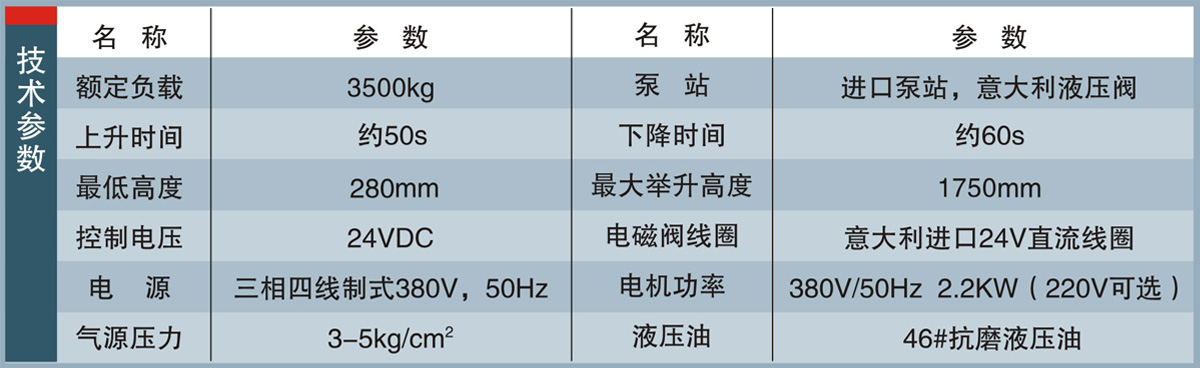 信力X306小剪式舉升機(jī)技術(shù)參數(shù)