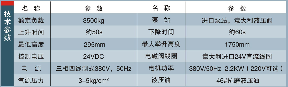 信力XL406剪式舉升機(jī)技術(shù)參數(shù)