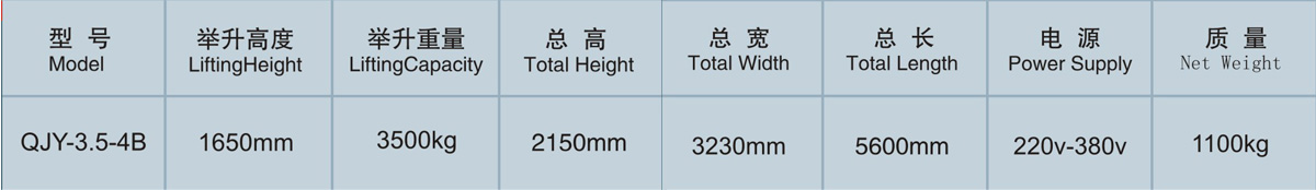 信力QJY4B四柱舉升機技術(shù)參數(shù)